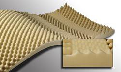 Span America Convoluted Pad SP50S-000