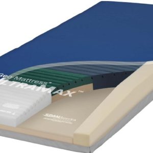 SPAN AMERICA Geo-Mattress® UltraMax™ Bed Mattress UMX8036-29