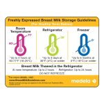 Medela Breast Milk Storage Guidelines Magnet 1547514