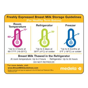 Medela Breast Milk Storage Guidelines Magnet 1547514