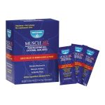SAFEGUARD US OPERATING LLC Muscle Jel® Menthol Topical Pain Relief MJ1152.00.000