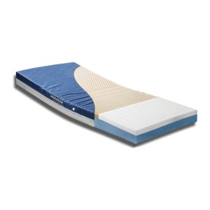 MCKESSON BRAND McKesson Therapy Foam Mattress, 84 x 35 x 6 Inch GS8435-29