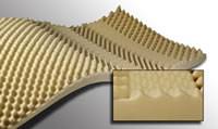 Span America Bed Pad SP22R-000