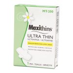 RJ SCHINNER CO Maxithins® Ultra Thin Pads with Wings MT-200