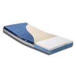 MCKESSON BRAND McKesson Bed Mattress GS7535-29
